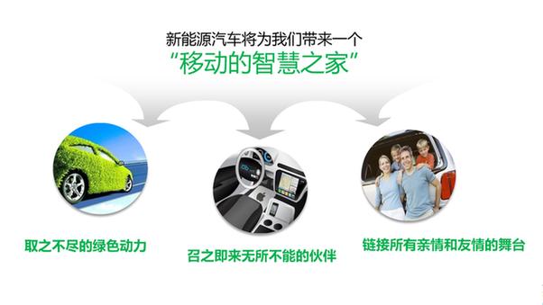 联想双态IT轻咨询 给零跑汽车装上数字化转型的“加速器”网络技术服务
